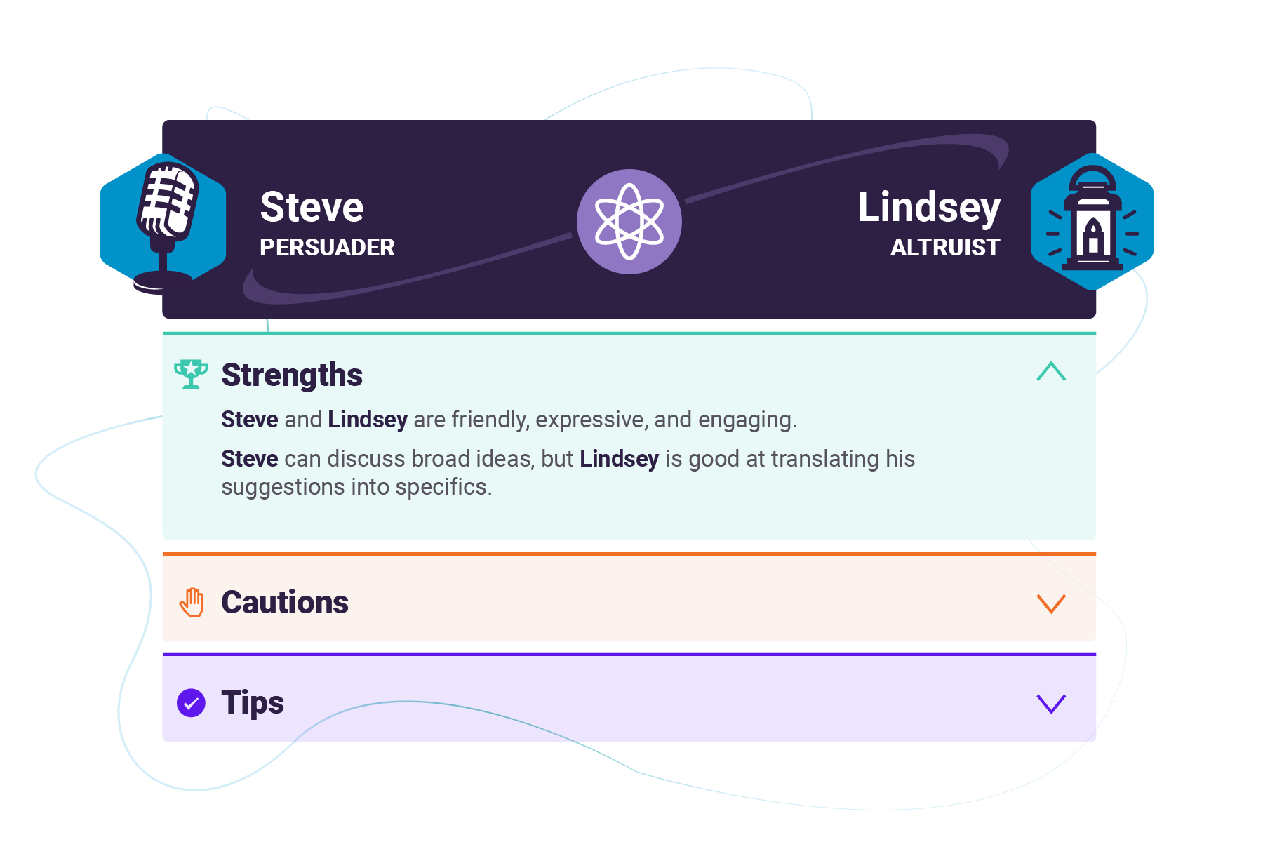Handshake – Relationship Guide
