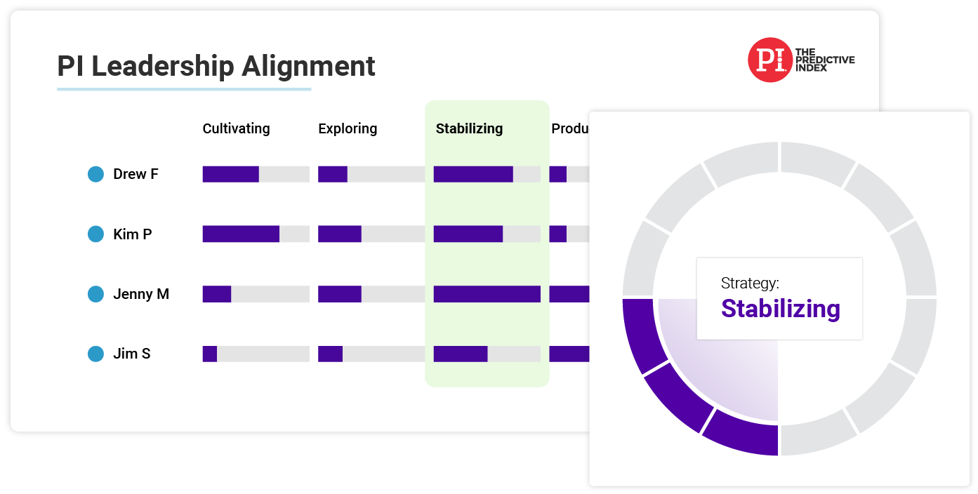 Leadership_Alignment