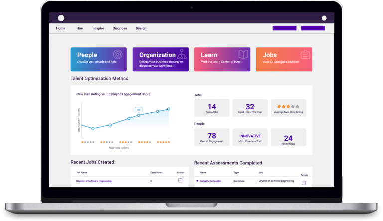 The-PI-Behavioural-Assessment-score