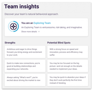 Team Insights