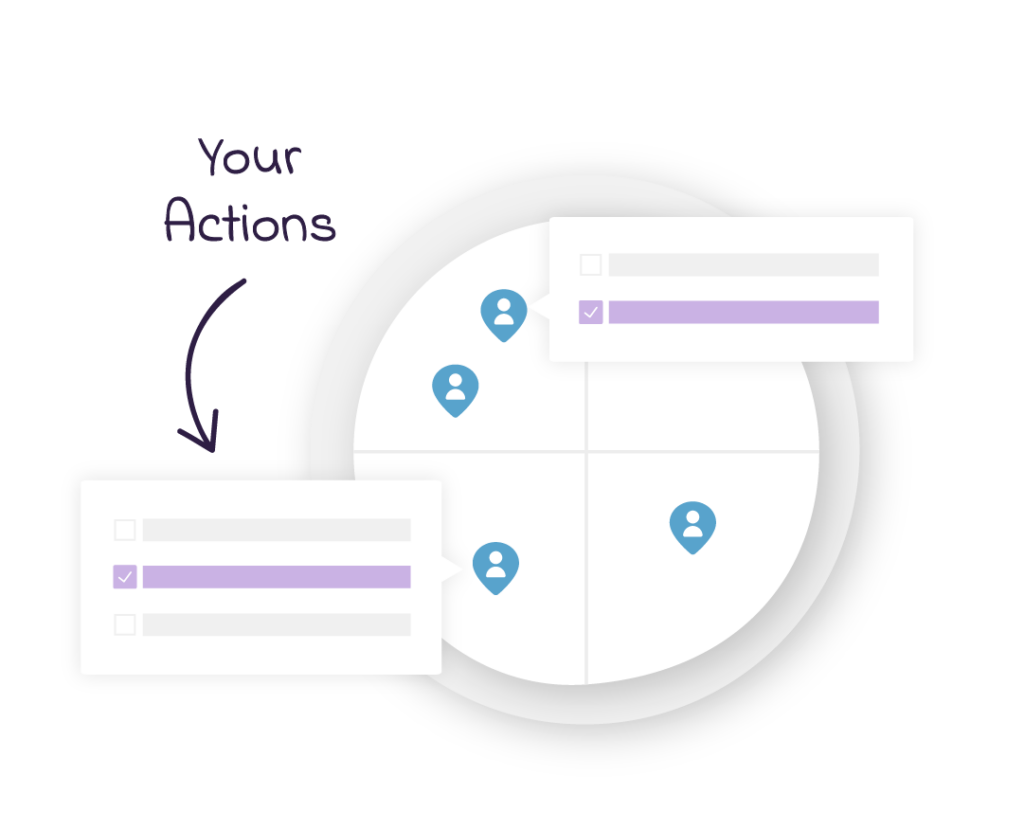 design-Your-Actions