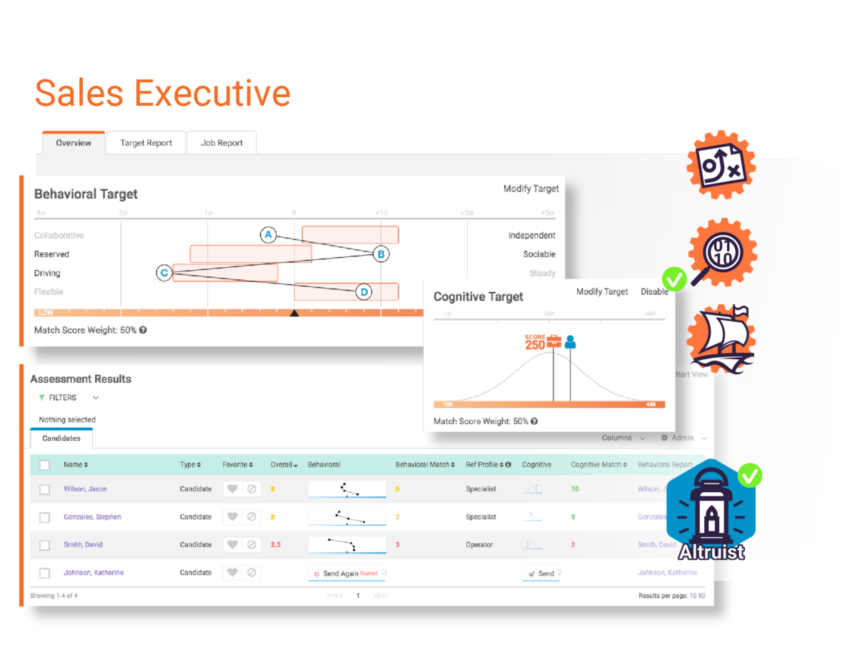 Optimizing the Hiring Process