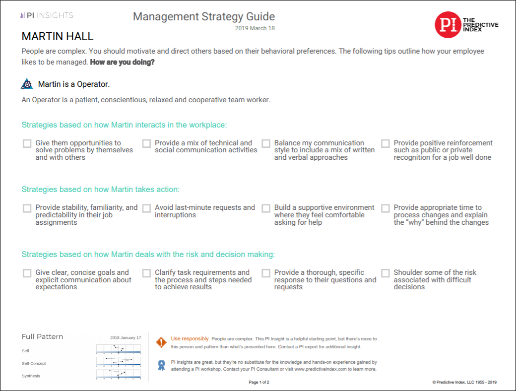 pi-management-strategy
