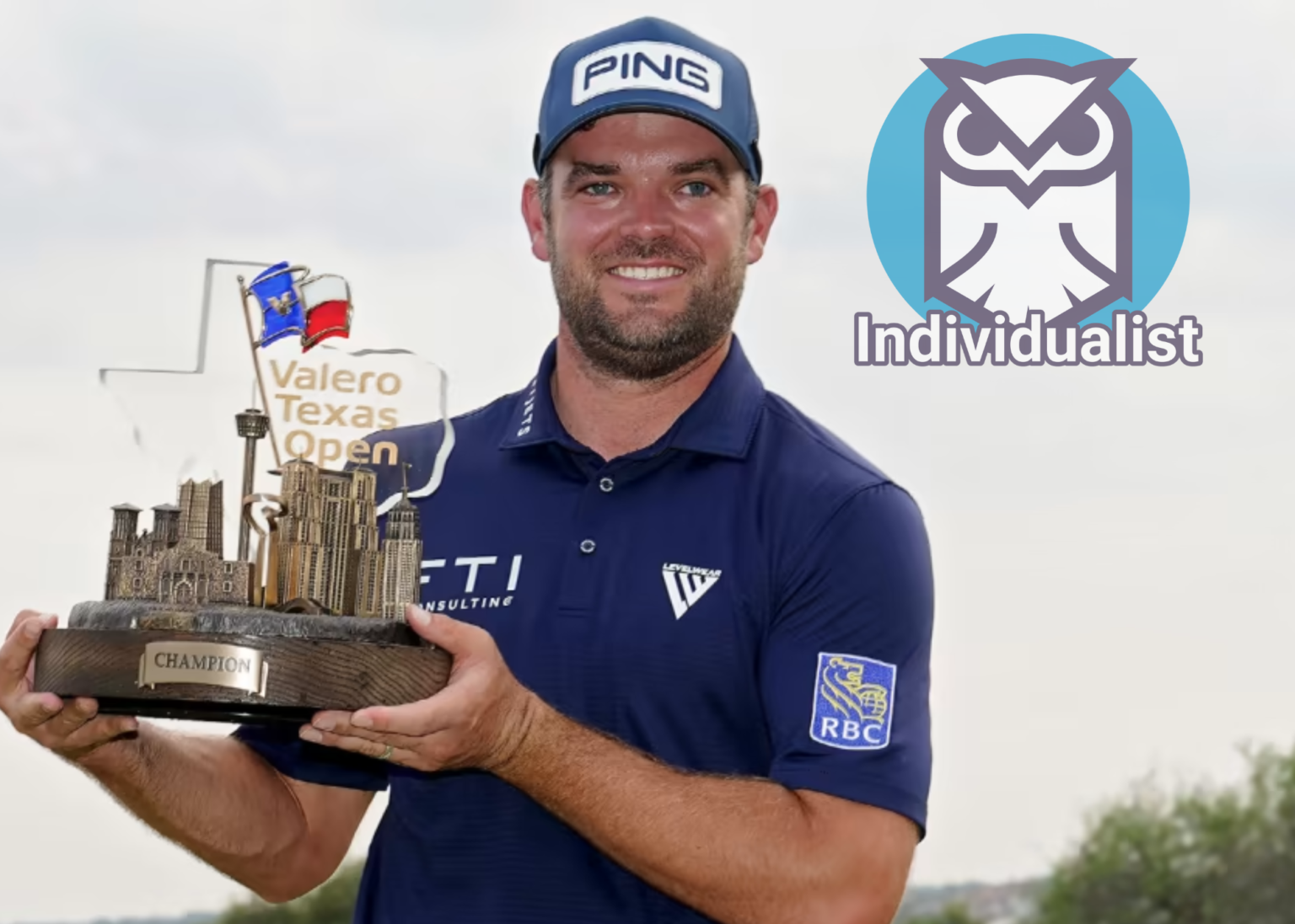 How Understanding Your Behavioral Profile Can Lead to Success